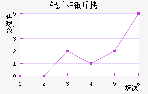 ������������������