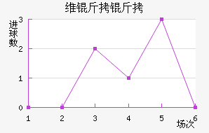 ά������Ɲ��������������