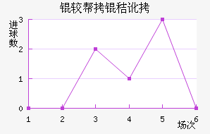 �ϰ��նؽ�������������