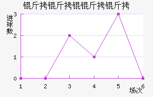 ������������������������