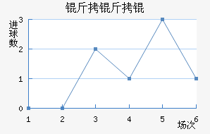 ����ٽ�������������