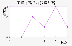 ̩��������������������