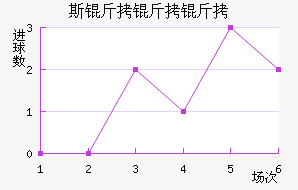 ˹��������������������