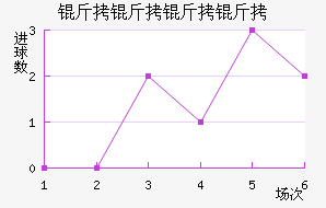 �������ս�������������