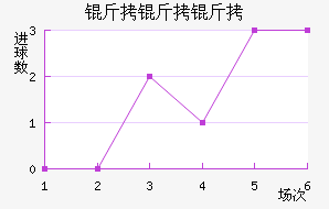 �����ɽ�������������