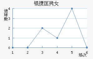 �ݿ�Ů���������������