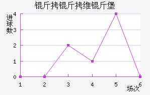 ����ά�ﱤ��������������