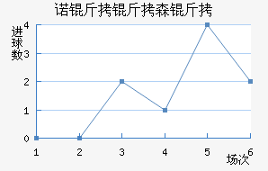 ŵ����ɭ�ֽ�������������