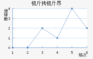 ���ﰺ��������������