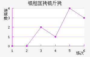 �տ��״�ѧ��������������