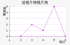 ̹���׽�������������