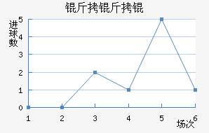 �����ǽ�������������