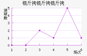 �����ٽ�������������