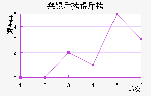 ɣ������������������