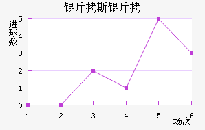 ��˹�ɽ�������������