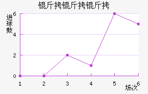 ��������������������