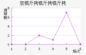 ū�����ǽ�������������