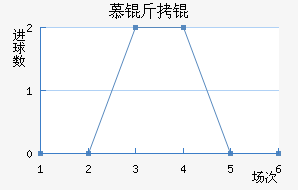Ľ���1860��������������