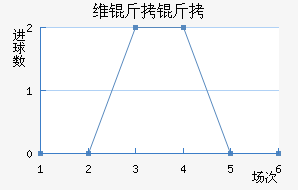 ά������������������