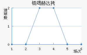 �ߺմ���ӽ�������������