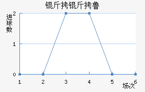 ����³���ǽ�������������