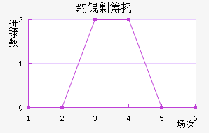 Լ�˳ǽ�������������