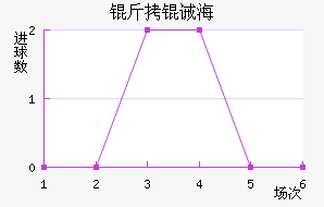 ���뺣��ˮ�ֽ�������������