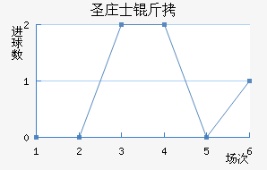 ʥׯʿ����������������