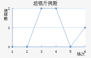 ̹����˹����������������