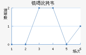 �߶�Τ�˽�������������