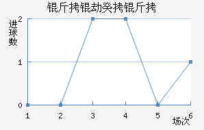 ���ٹ�������������������