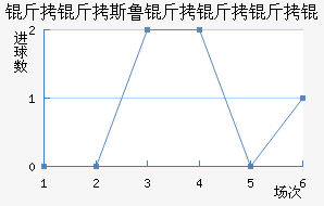 ����˹³������ӽ�������������