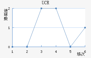 ��˹����Ӵ�ѧ��������������