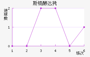 ̩�û�˹�ʹ��������������