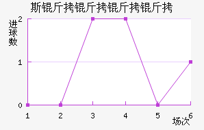 ˹�������ǽ�������������