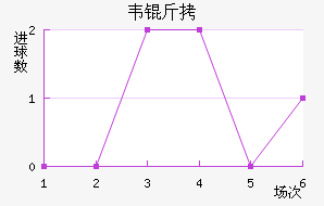 Τ����������������