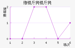 ά���۽�������������