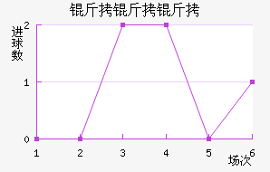 ������������������������