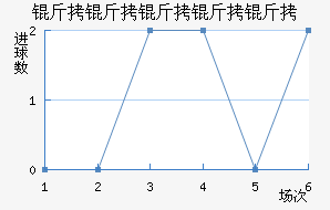 ������������������������