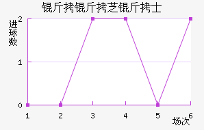 ����֥��ʿ��������������