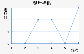 ��ɽ�������������