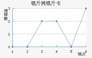 ���￨��������������