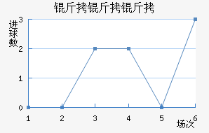 ������1923��������������