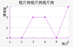 �����ɽ�������������