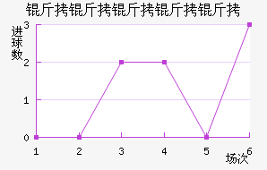 ������������������������