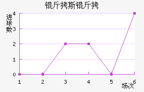 ��˹����������������