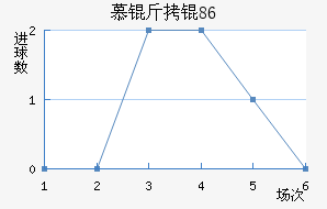 Ľ���1860��������������