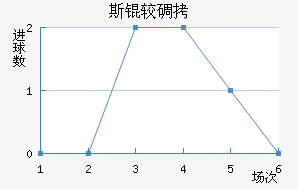 ˹�ϵ��ǽ�������������