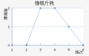 ά���������������