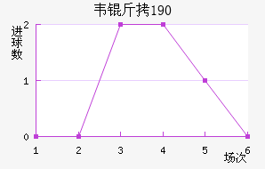 Τ��1900��������������